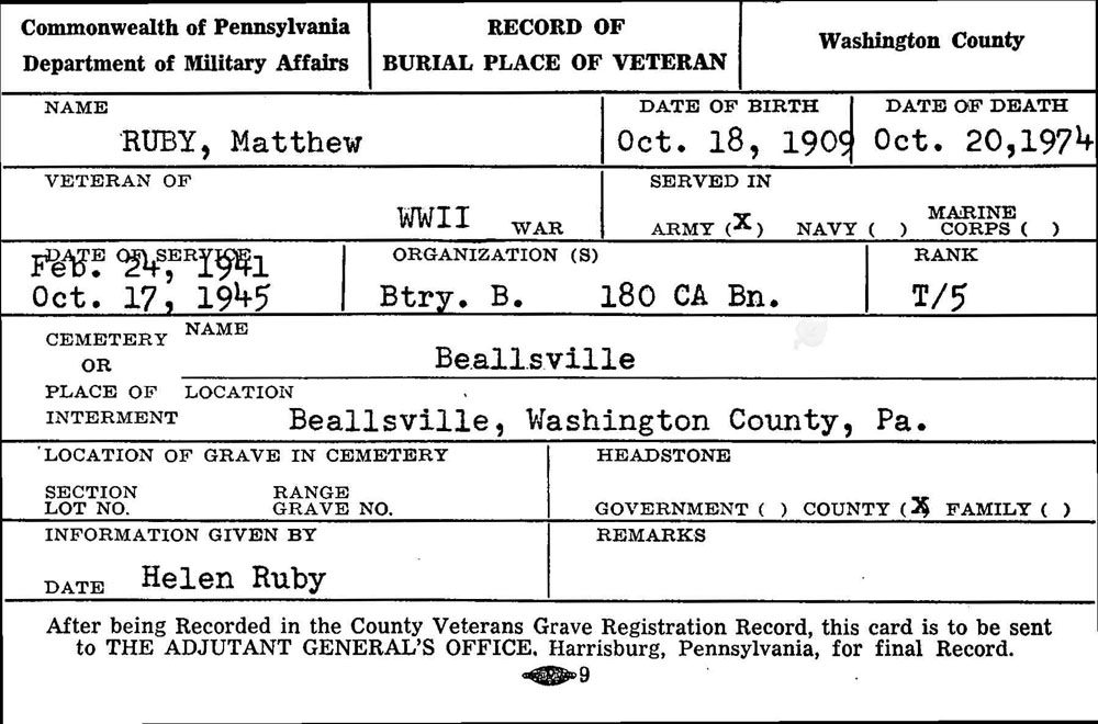 Matthew Ruby